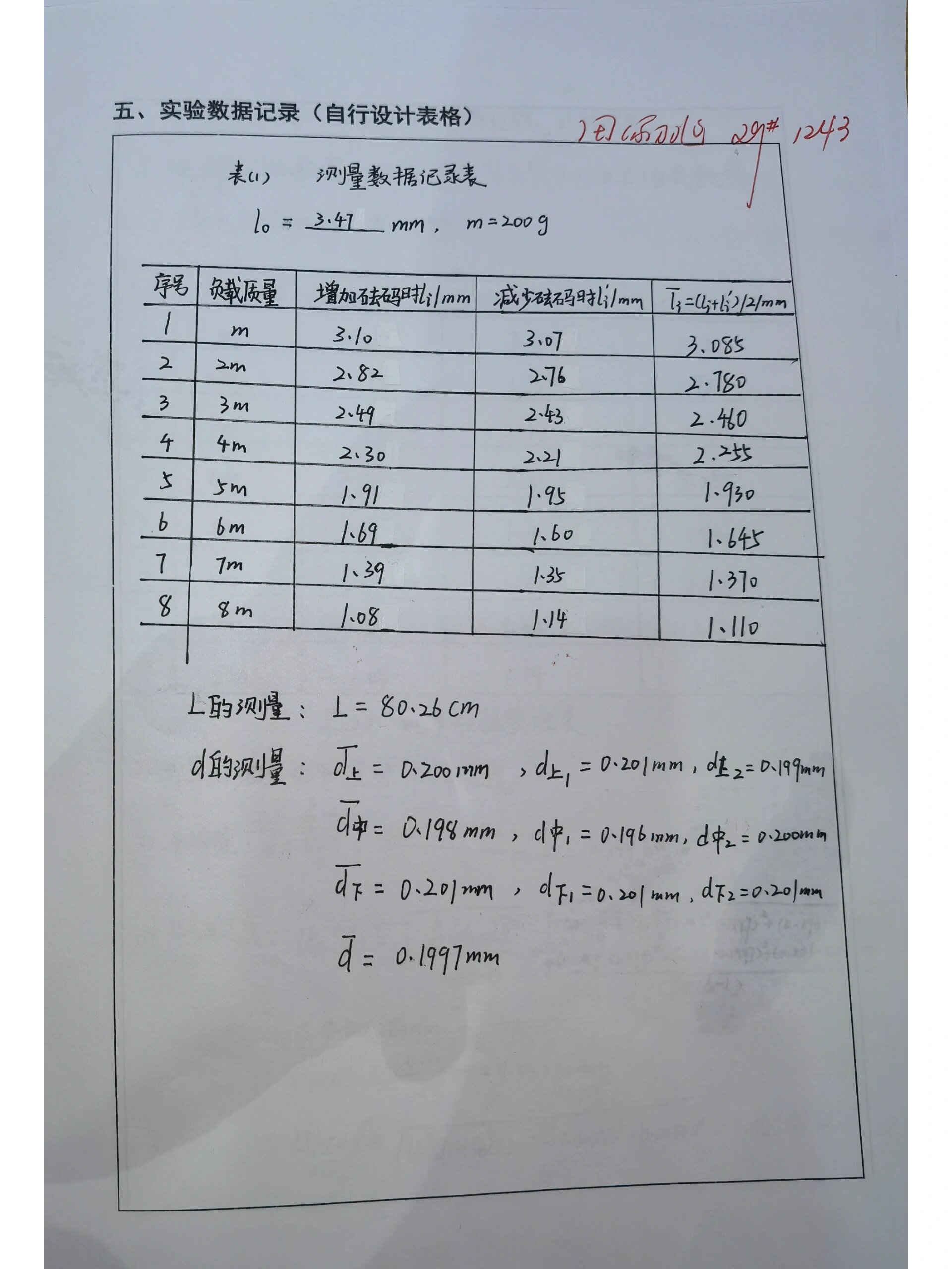 杨氏模量图像图片