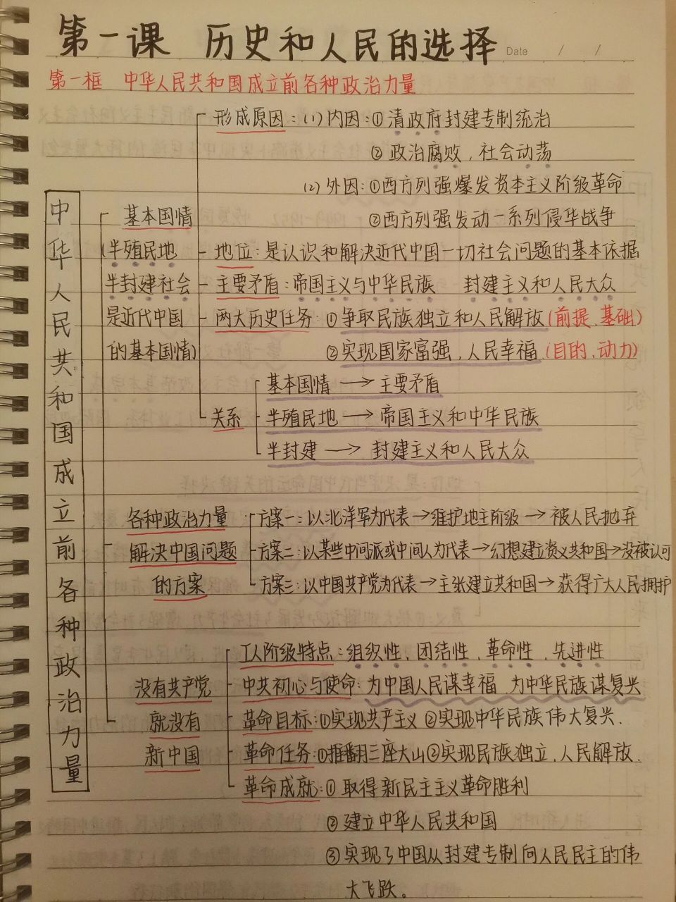 高一政治必修三第一課思維導圖 《政治與法治》 最近剛分班 換老師啦