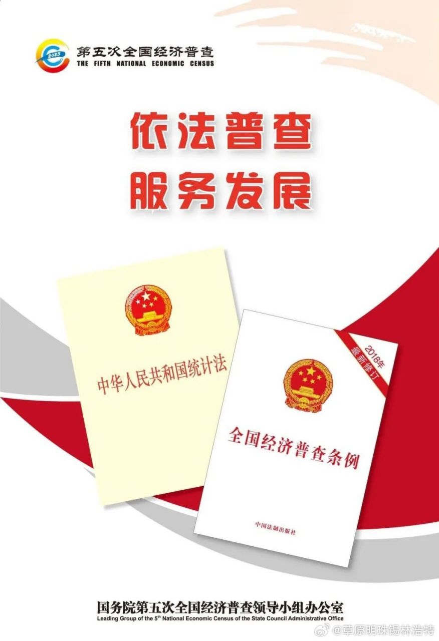 【全国第五次经济普查宣传片及海报展播】