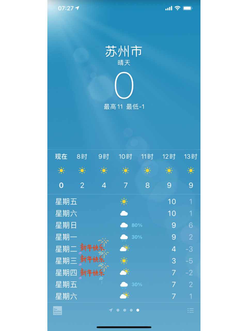 苏州天气 年初三要去苏州旅行啦 我在青岛现在是天天羽绒服的