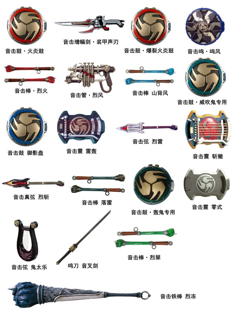 假面骑士铁兵武器图片