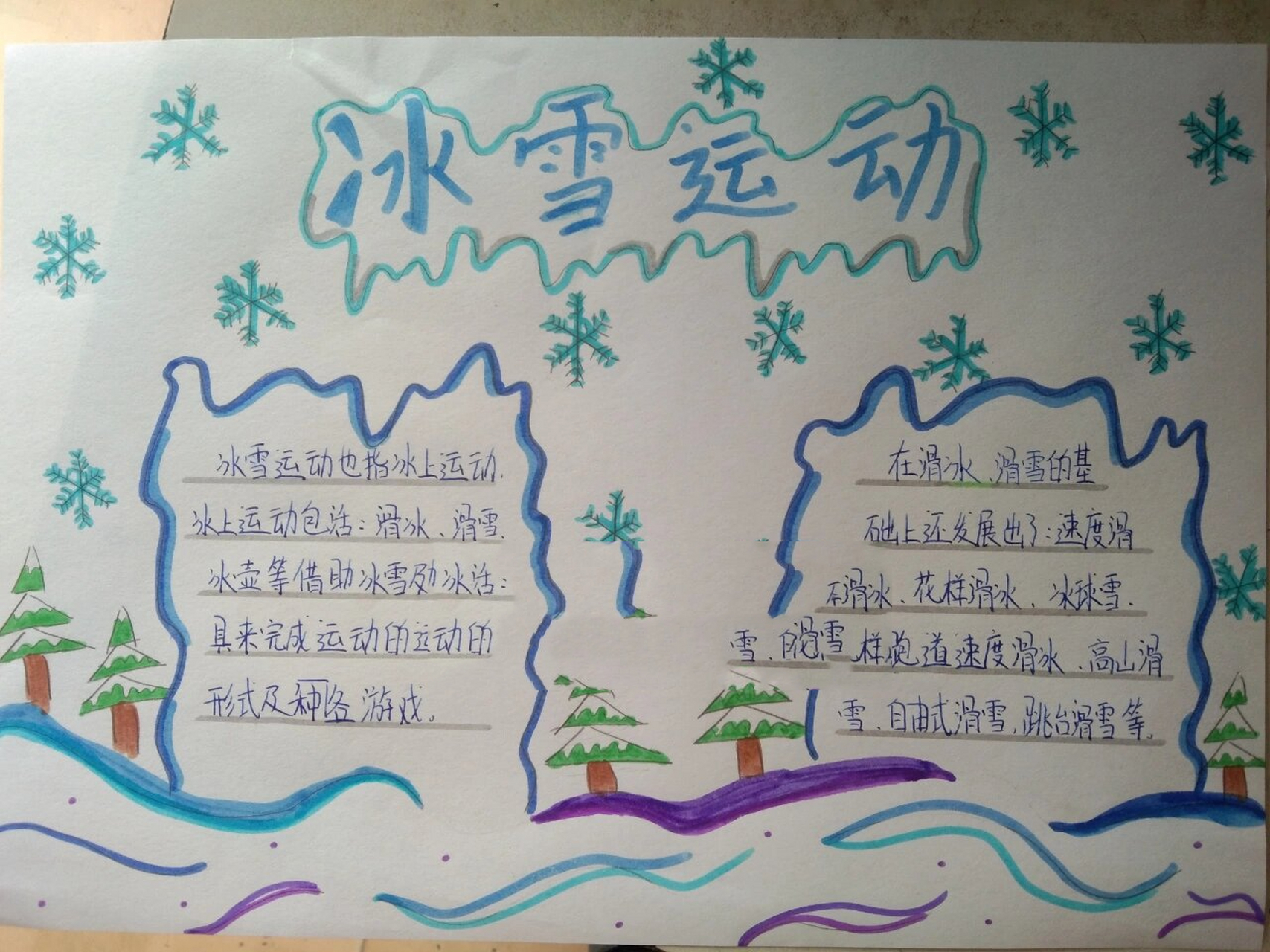 冰雪运动主题手抄报
