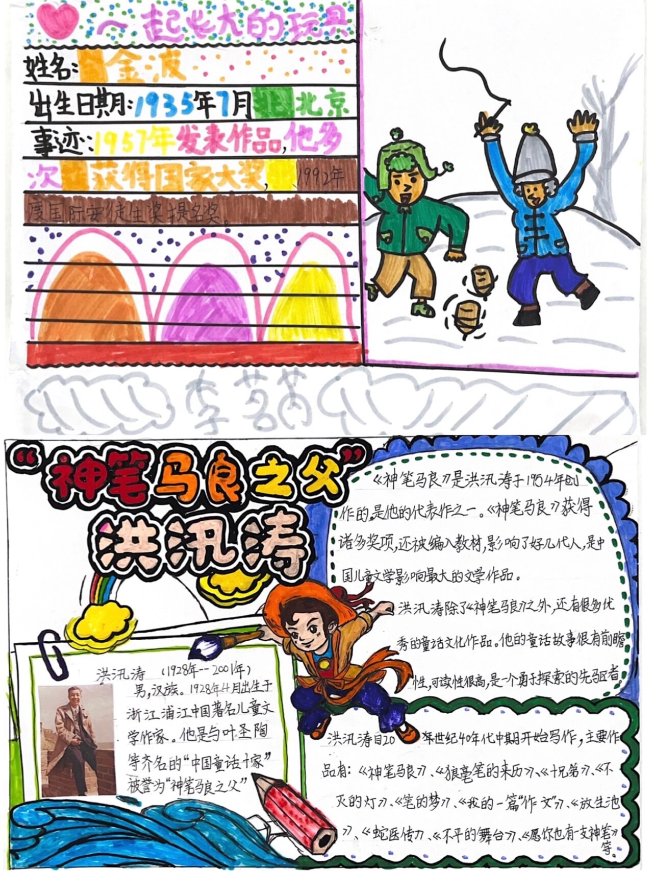 学生作品|阅读综合实践活动成果