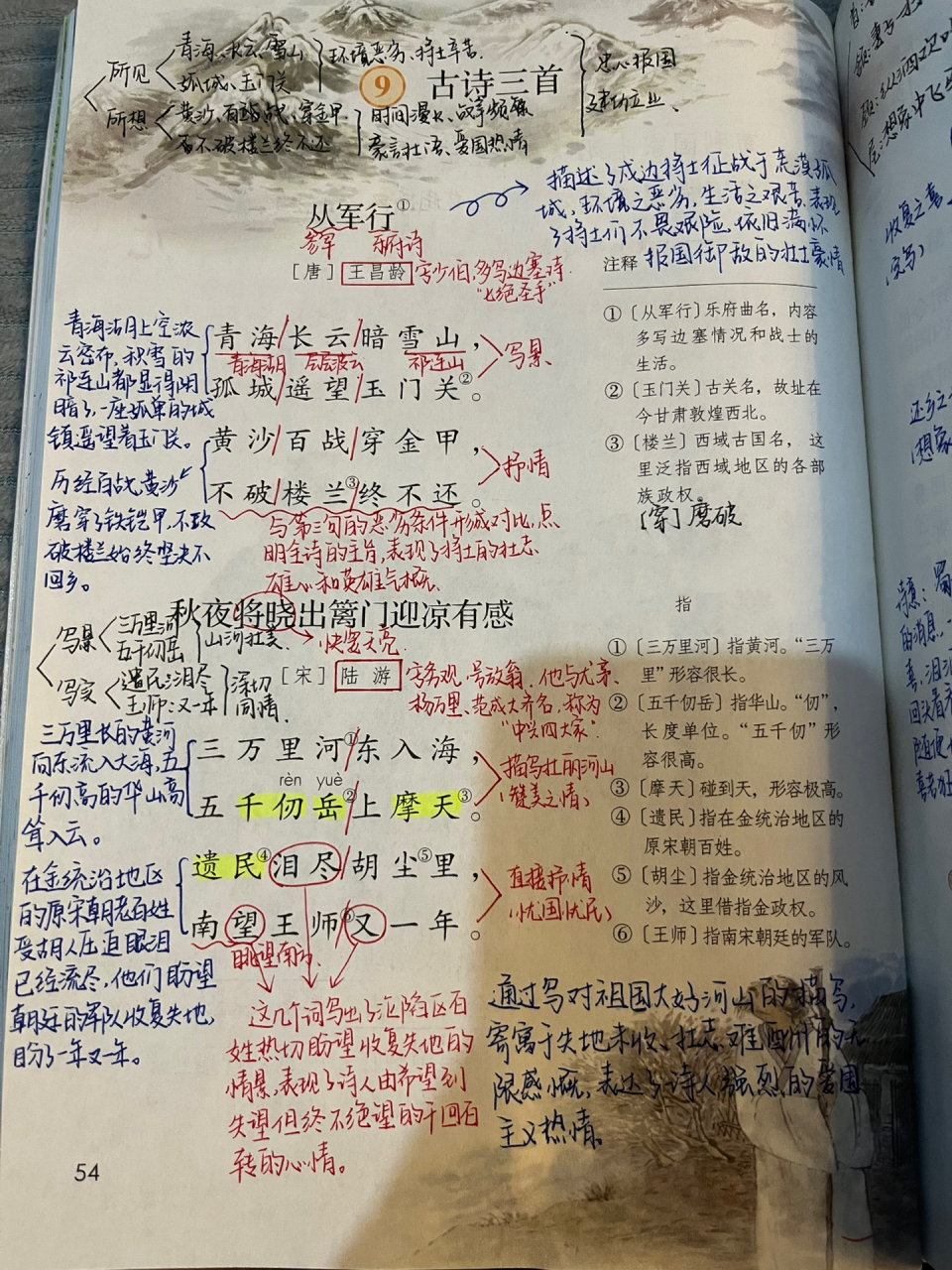 五年級下冊語文9古詩三首課堂筆記 《從軍行》 《秋夜將曉出籬門迎涼