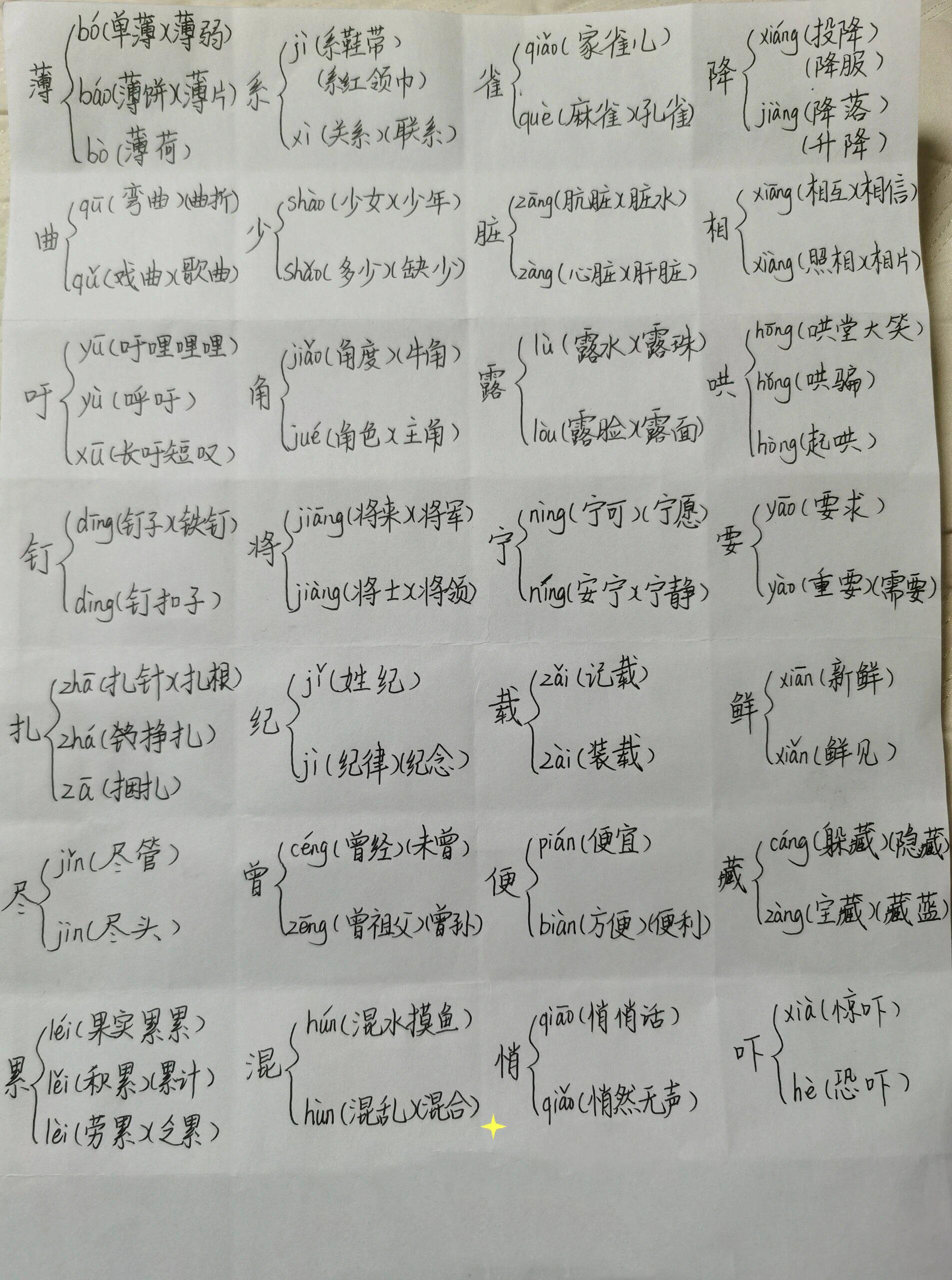 糊的多音字图片