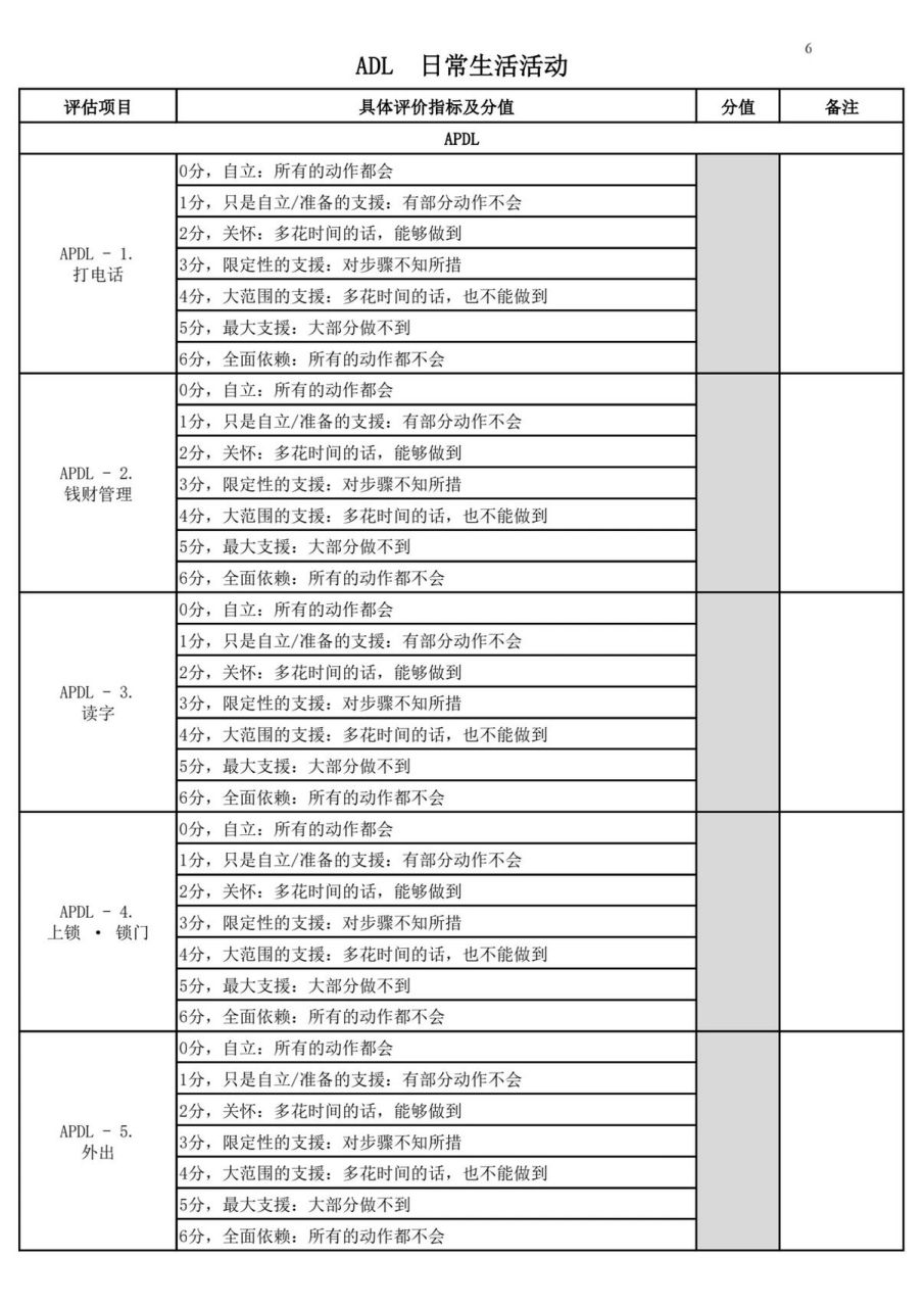 adl评分图片