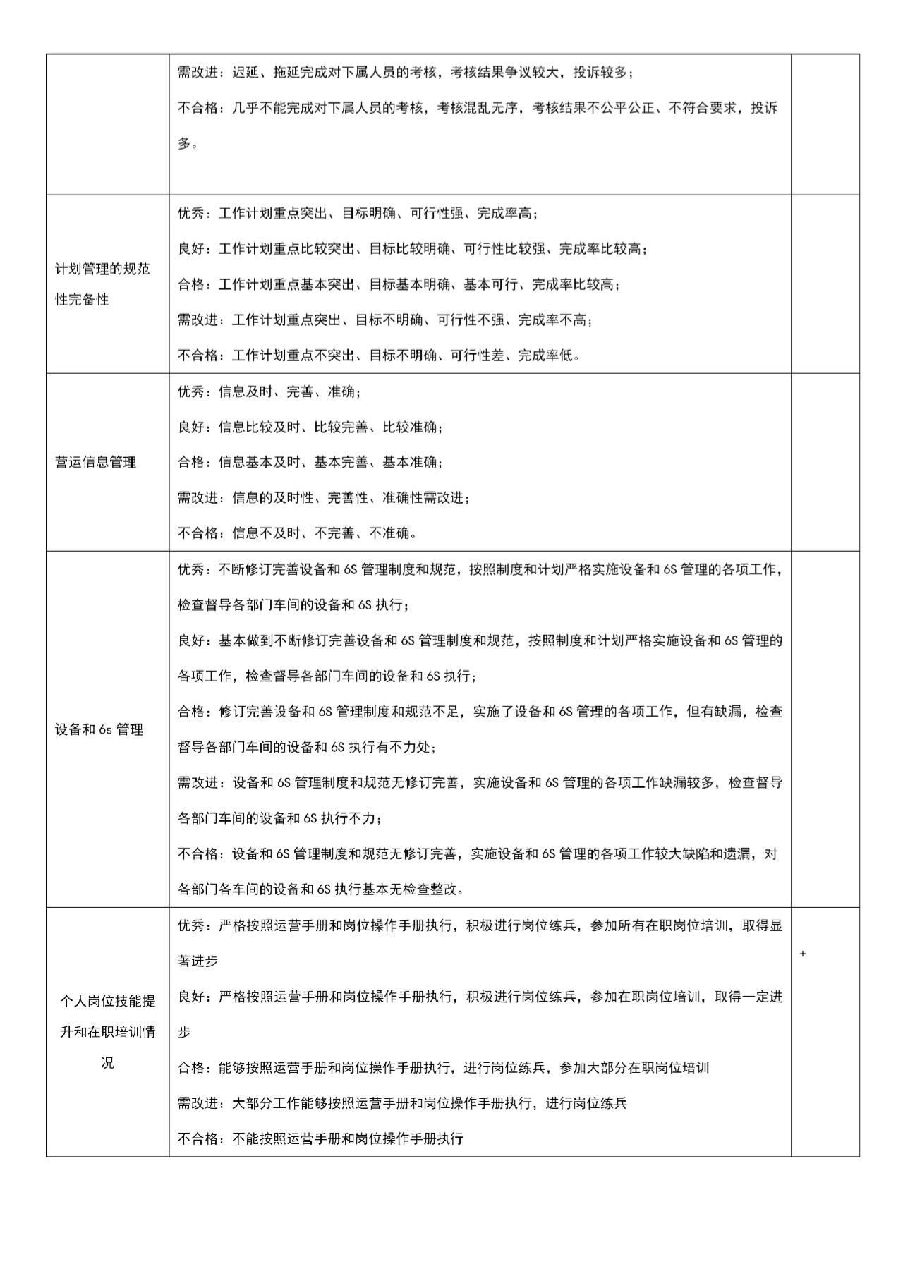 餐饮kpi鱼骨图图片