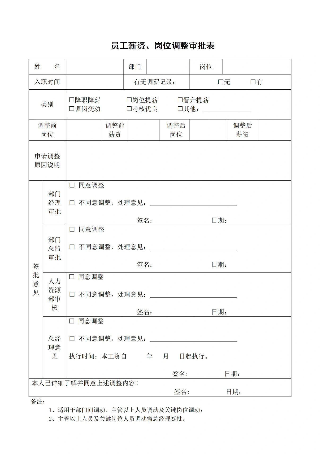 每个公司都要用到的员工调薪,调岗申请表格