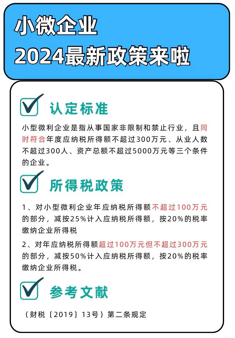 2024小微企业最新政策
