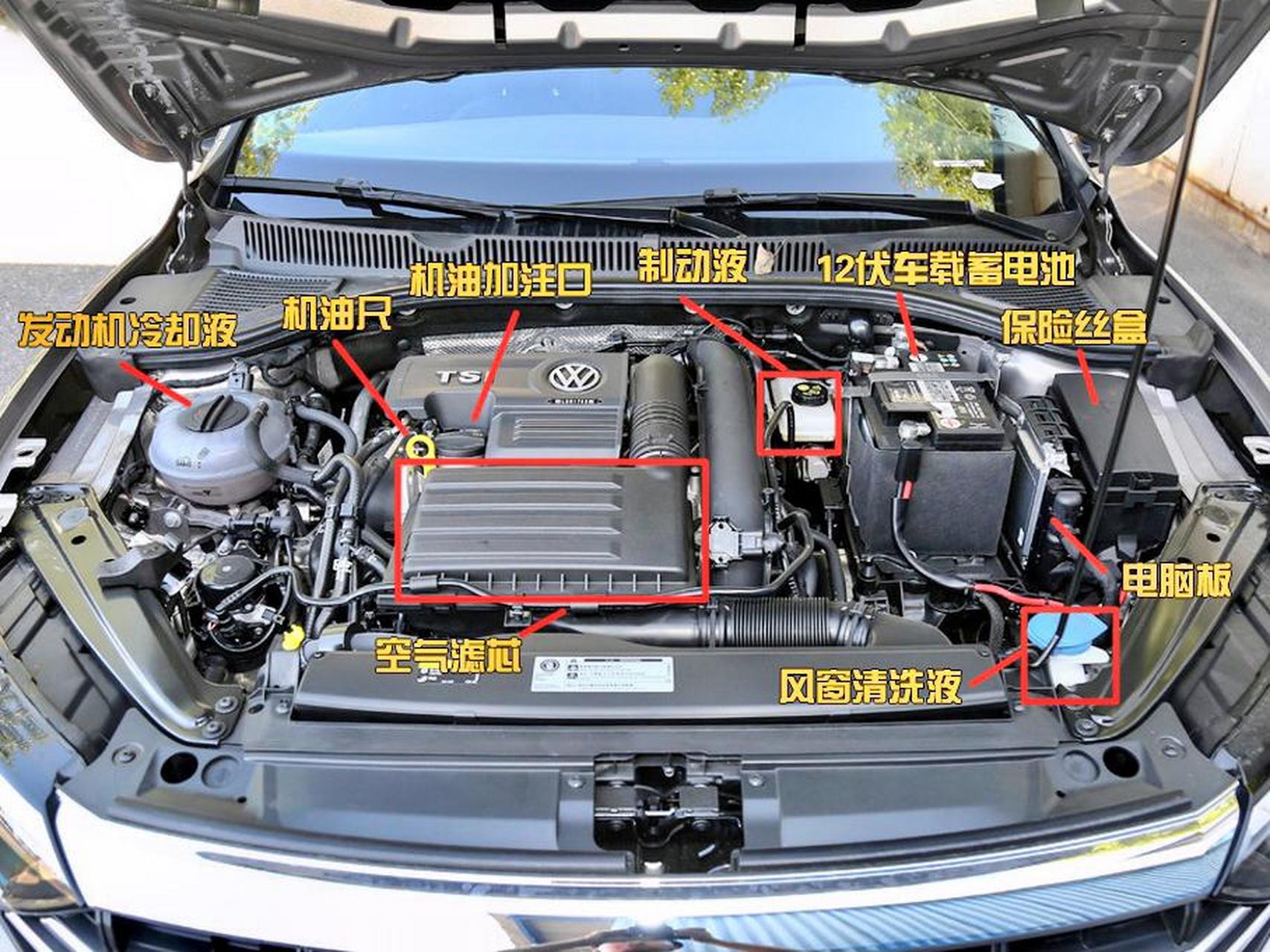 大众速腾发动机舱内部构造图解,随车工具图解#大众 #速腾 #用车知识