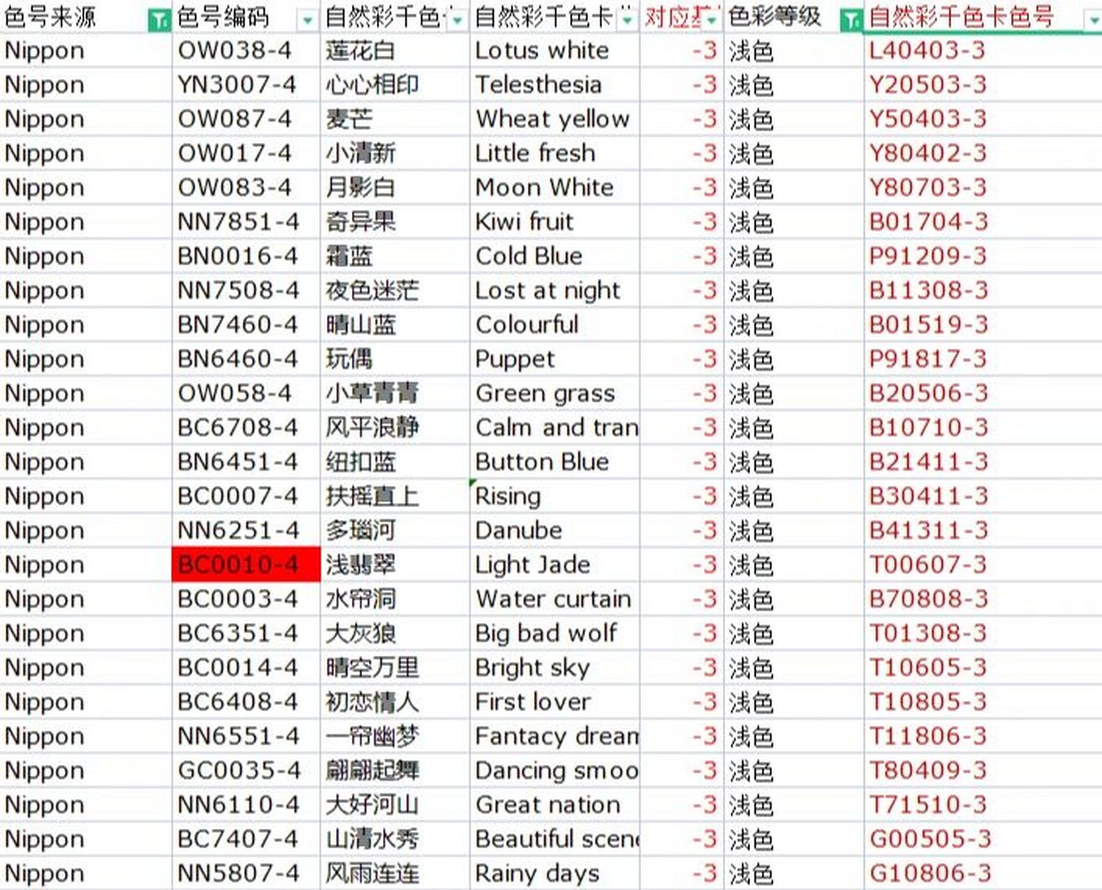 立邦漆色卡号对照表图片