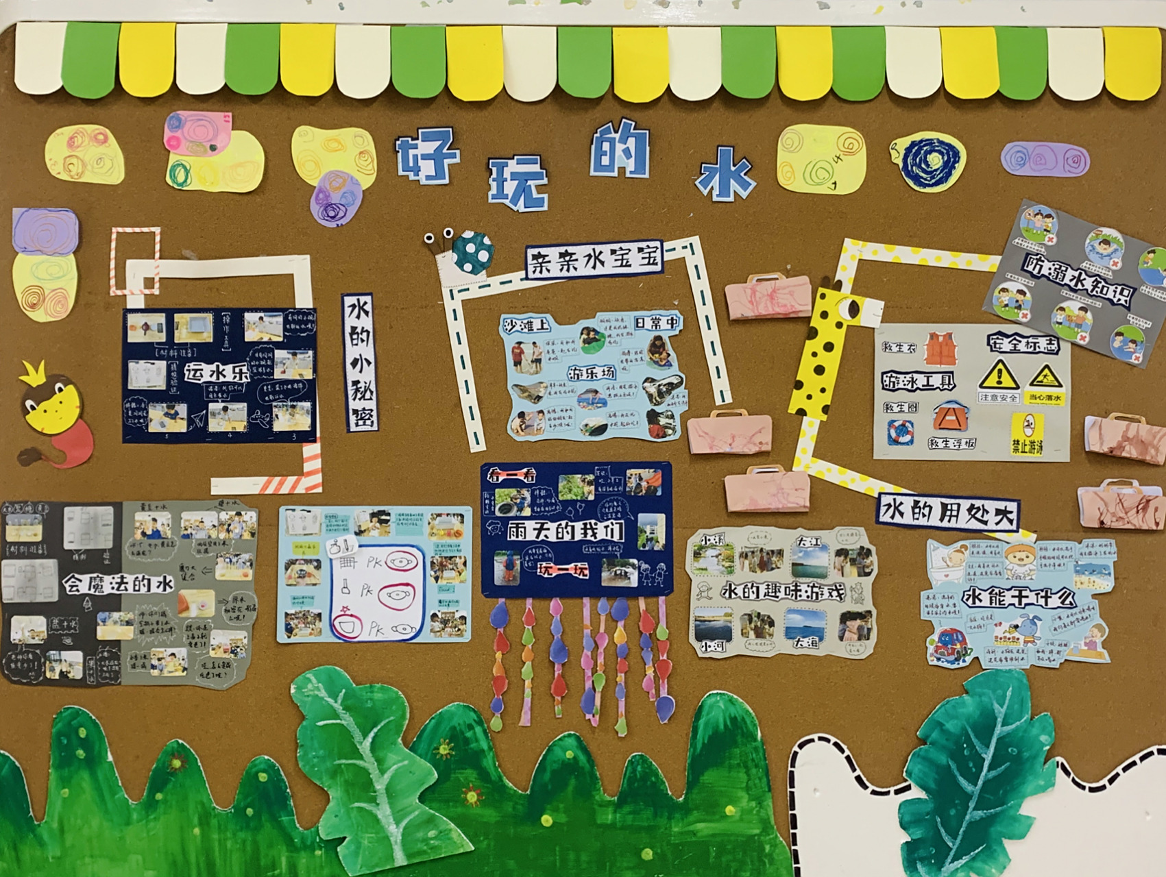 小班主题墙《好玩的水》 幼儿园主题墙 小班主题墙《好玩的水》 幼儿