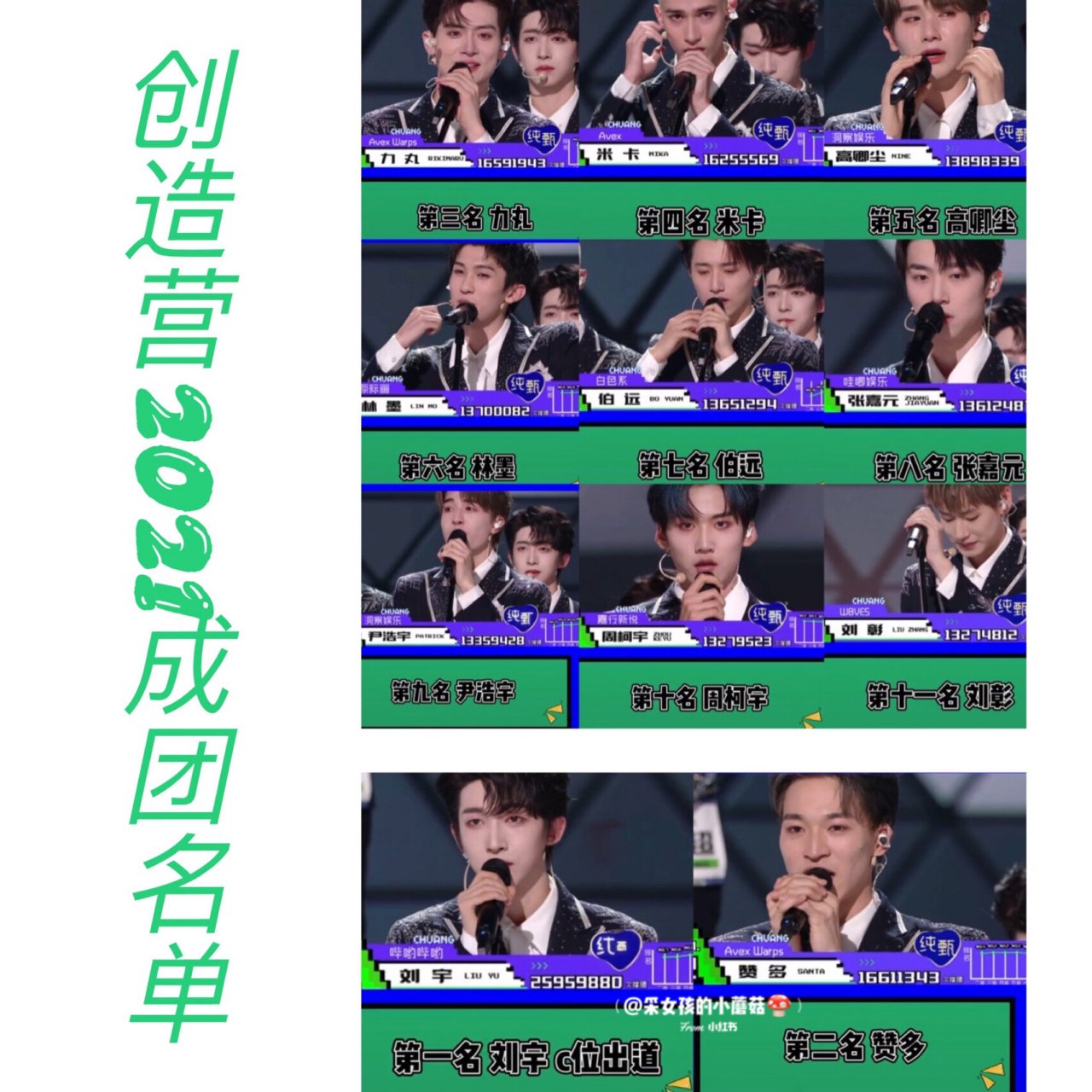 创造营2021最终成团名单有你的意难平6315 团名into1 有你的意难