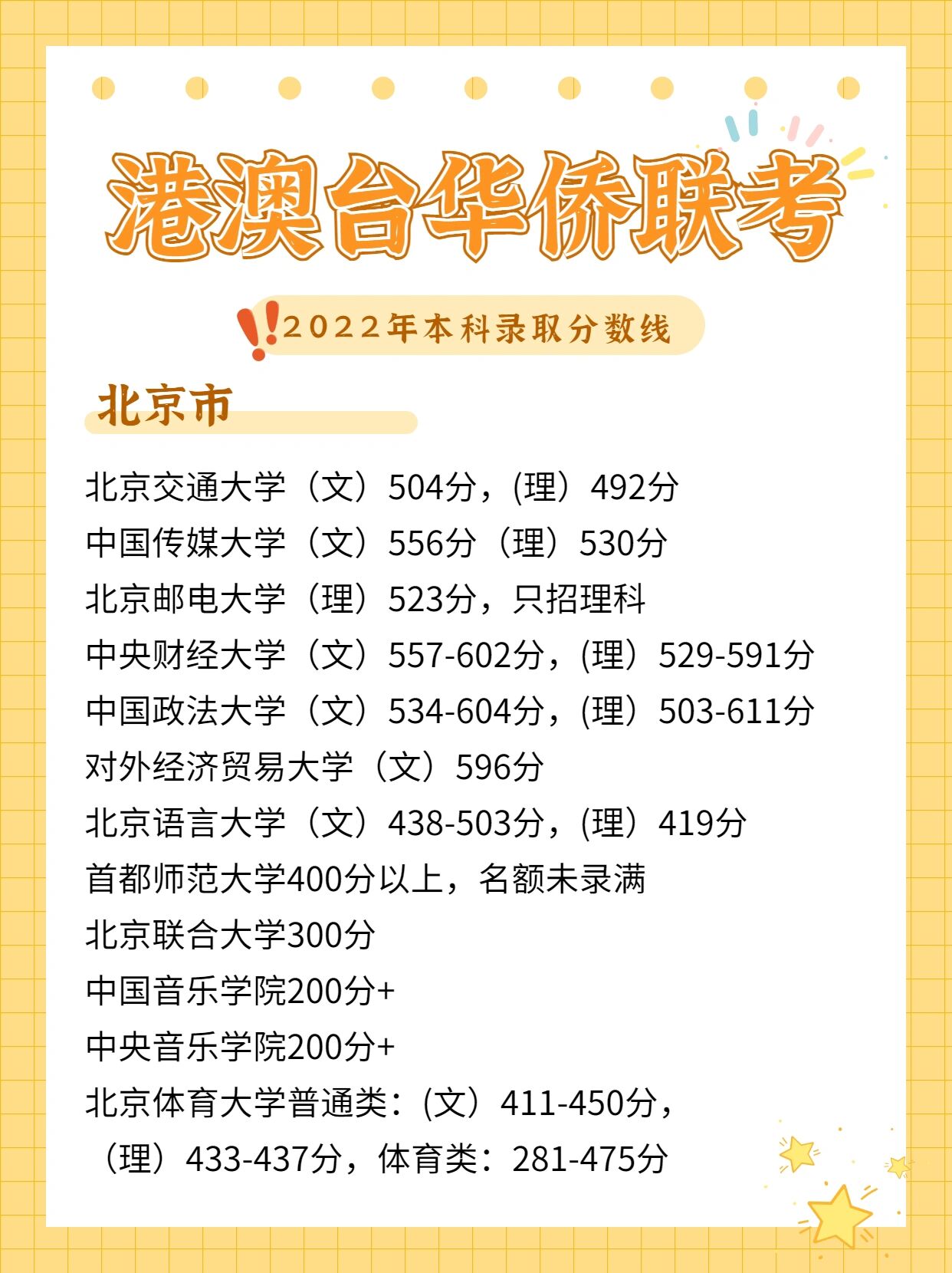 多元升学时代香港硕士为何成为内地考生的热门选择？