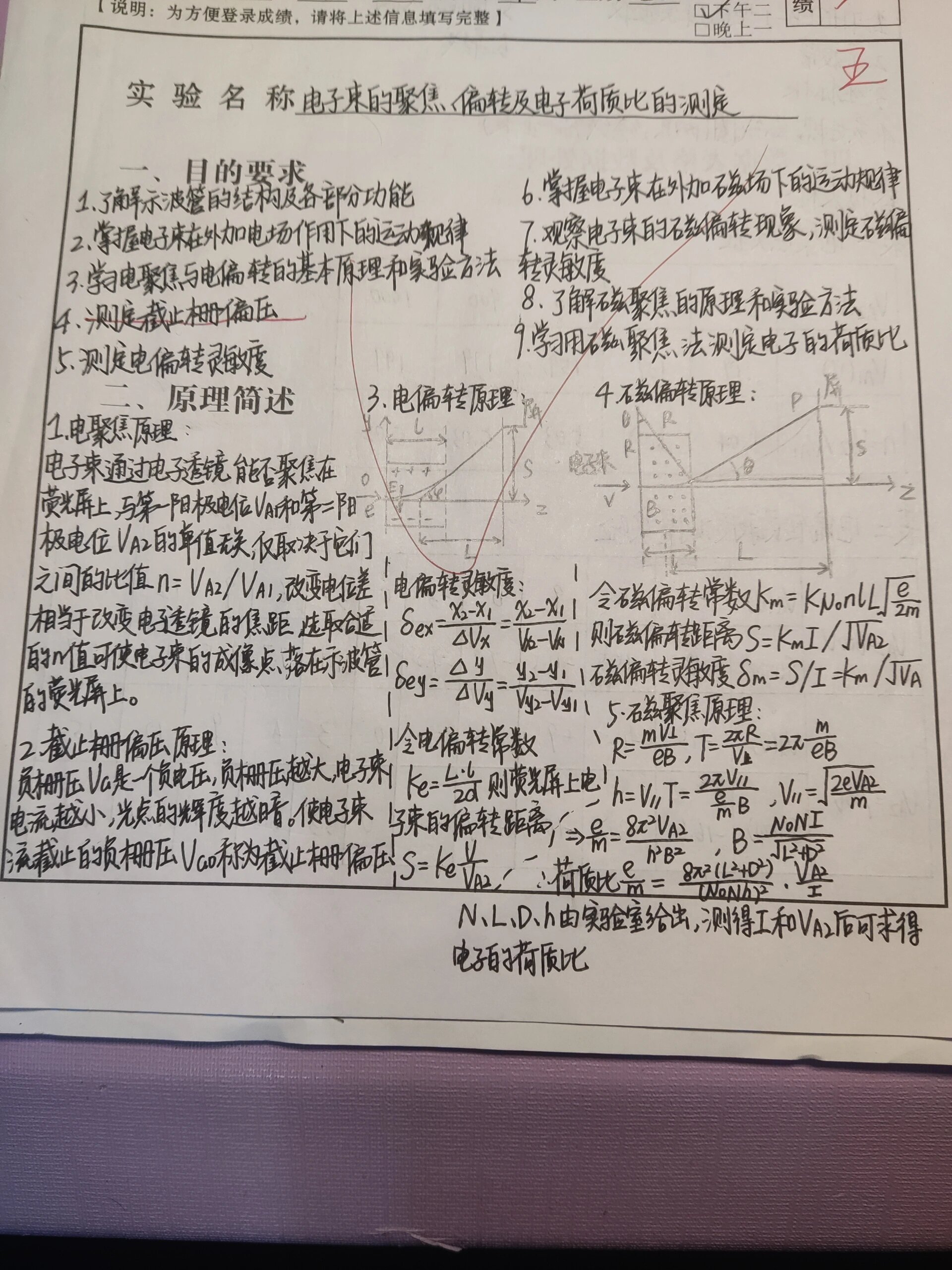 大学物理手抄图片