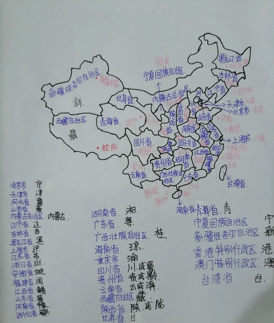 中国各省,市名称,简称与行政中心