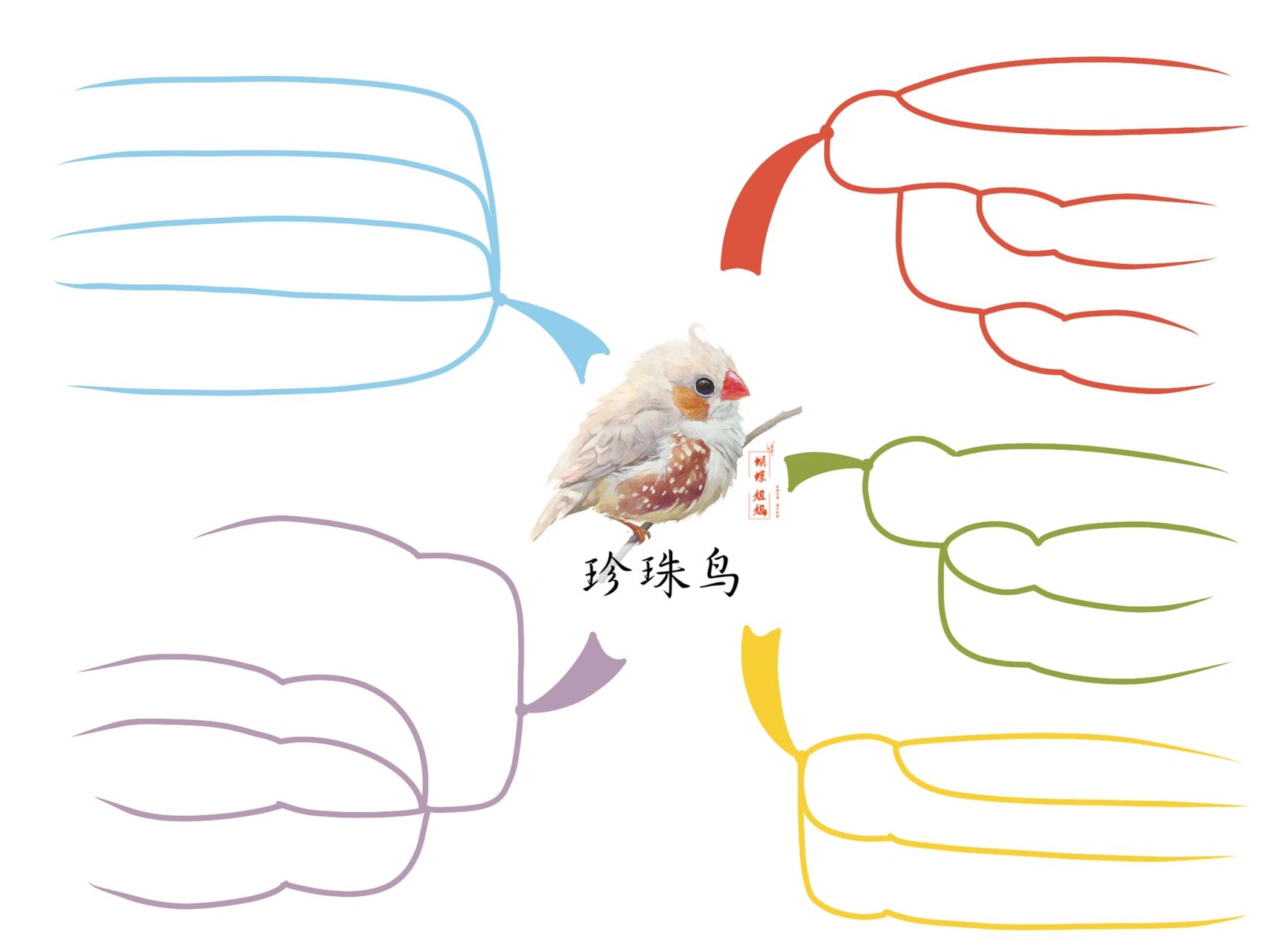 4珍珠鸟课文思维导图图片