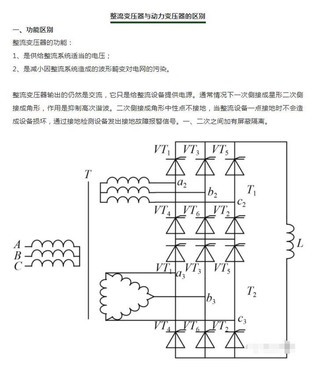 整流变压器的工作原理图片