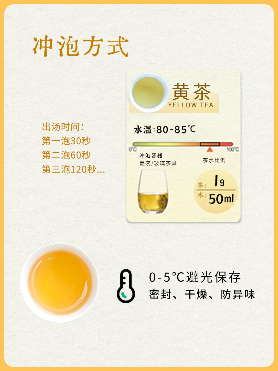 茶友7815超全解析!一篇秒懂黄茶