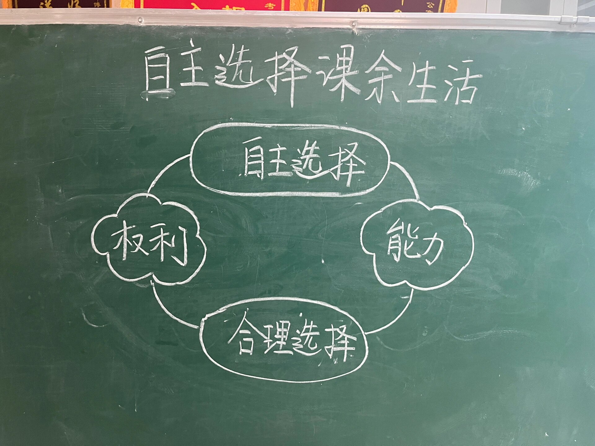 小学道德与法治板书设计(二 提纲式板书可以用,但只是适用日常随堂课