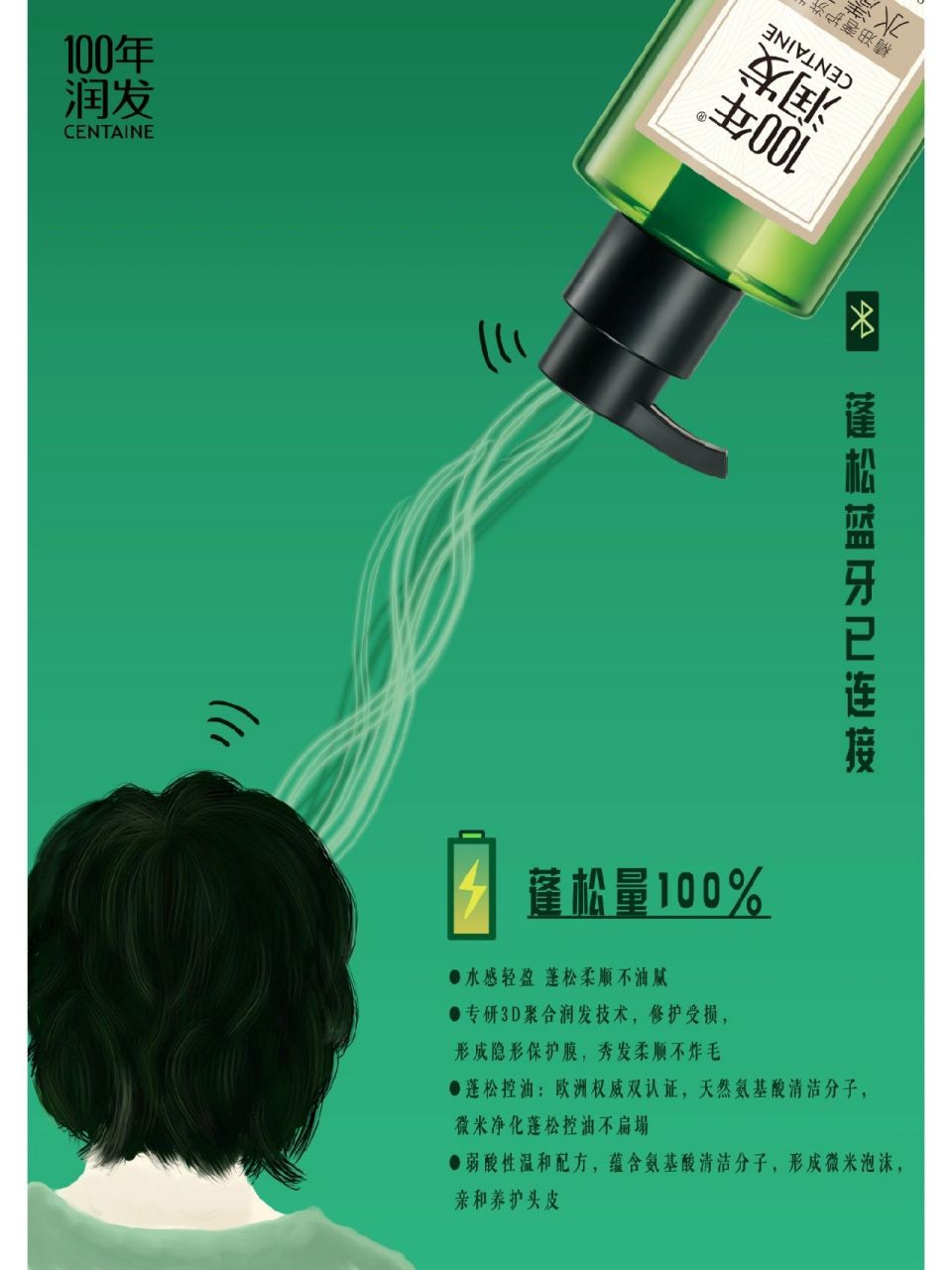 100年润发大广赛平面广告   作品名称:链接成功 创意思想:把洗发水