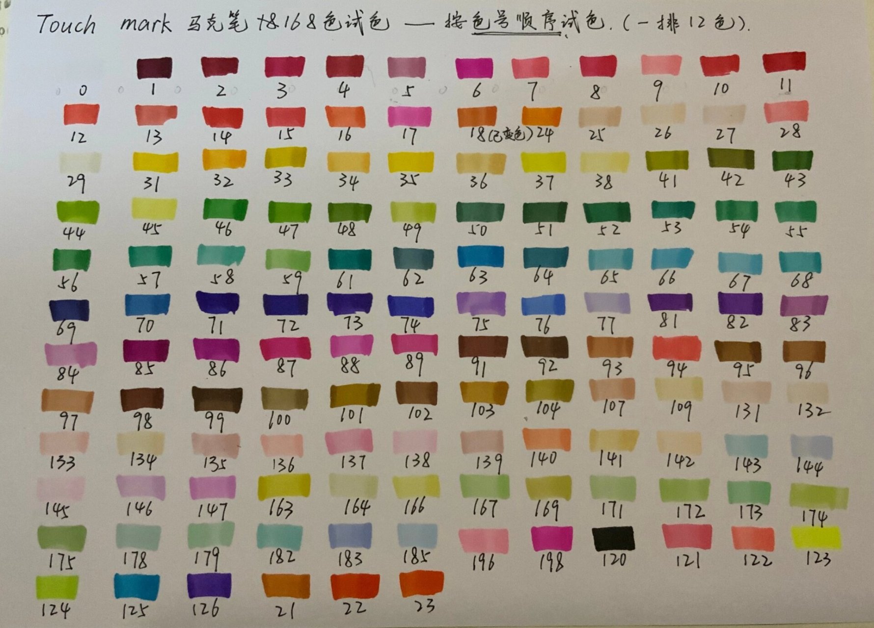 touch mark马克笔168色试色色卡分享 今天试了一下颜色,做了一下色卡