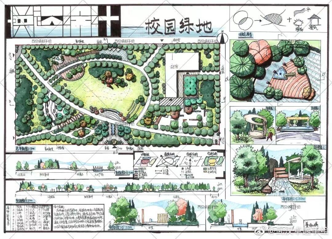 92环艺必备【风景园林快题设计】最新751575157515