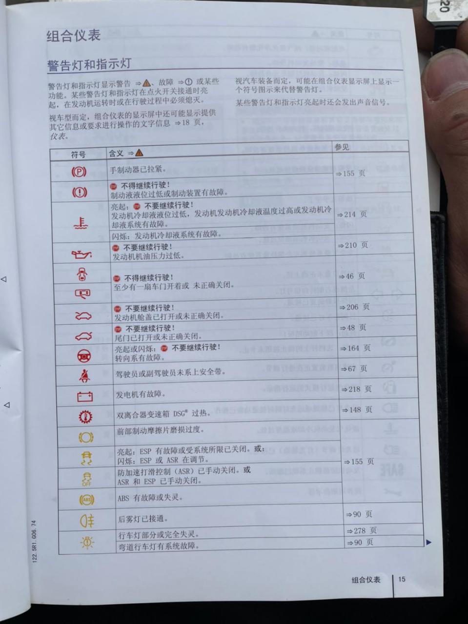 高尔夫6故障灯大全集图片