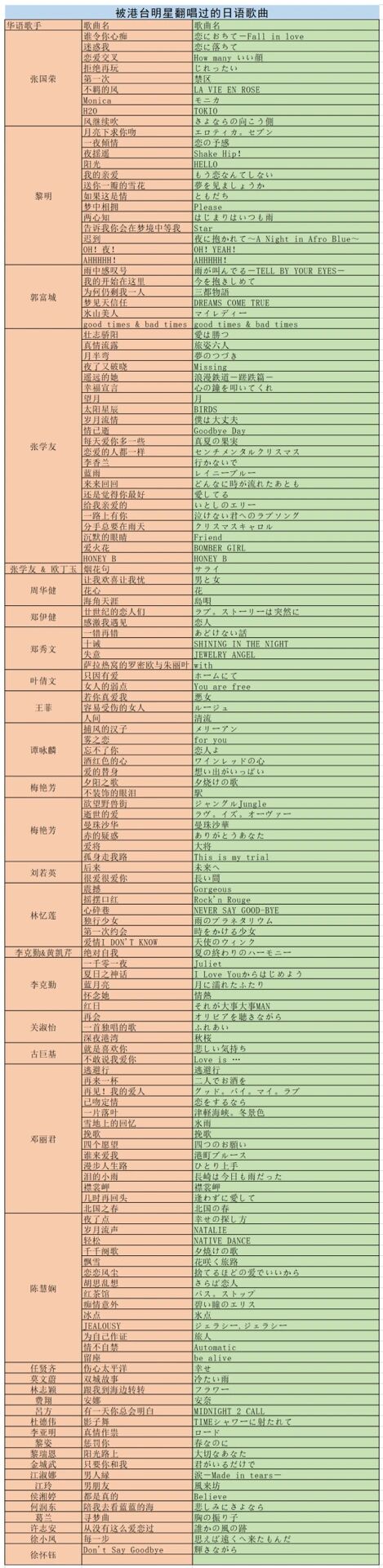 日文歌曲(日文歌曲伤感)