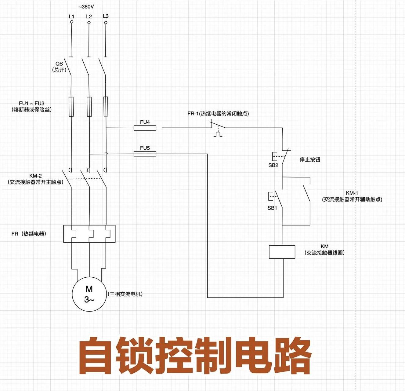 电工入门 - 自锁控制 在电动机控制电路中,按下启动按钮,电动机在交流