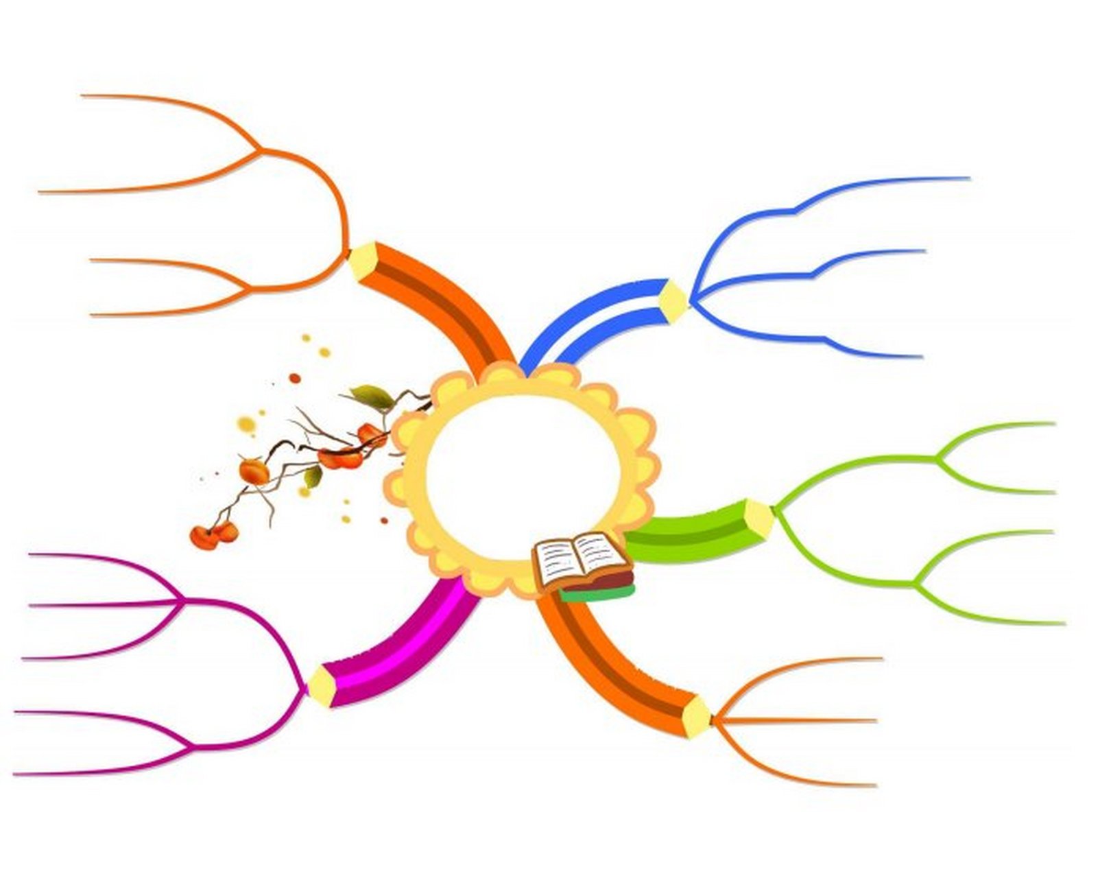 50套完整的思维导图通用模板 今天给大家分享50套完整版的思维导图