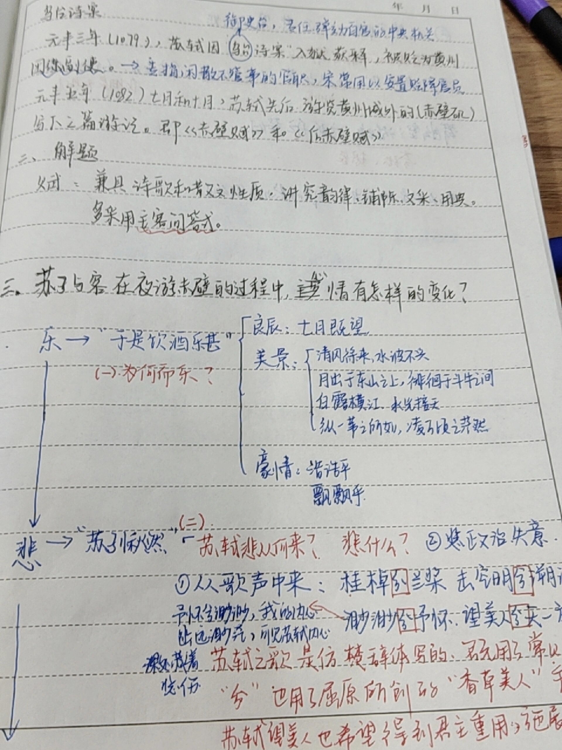 赤壁赋教学设计