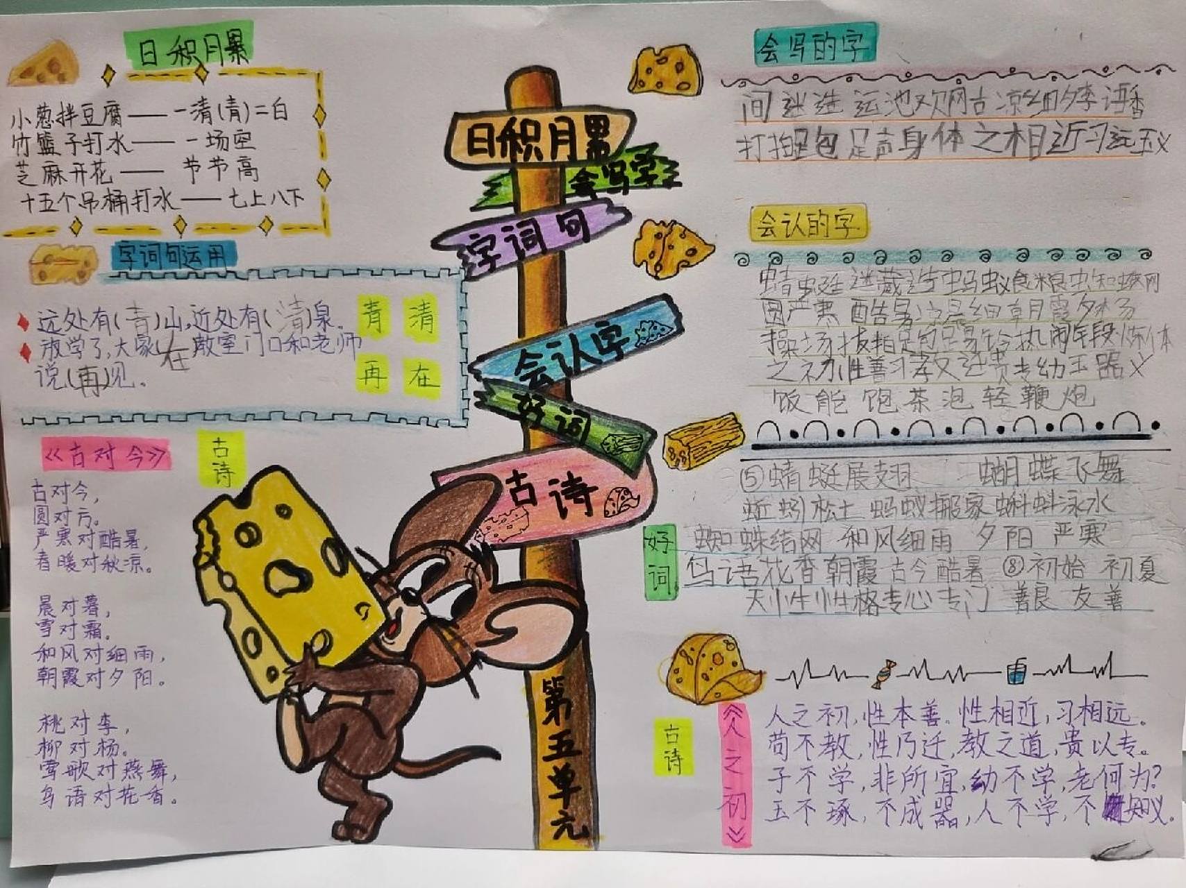 一年级语文下第五单元思维导图