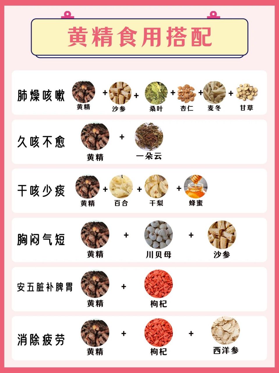 91汲取大地醇厚之气的黄精,补气阴,调和五脏,称谓佳品补益,更是一