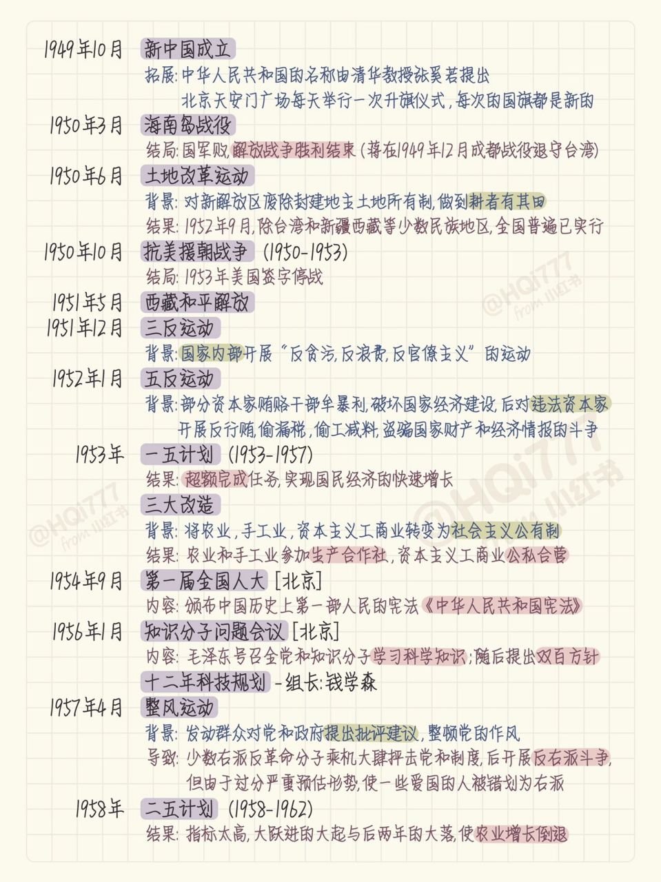 历史知识 | 新中国史简要时间轴 新四史之一:9899 新中国史 (1949