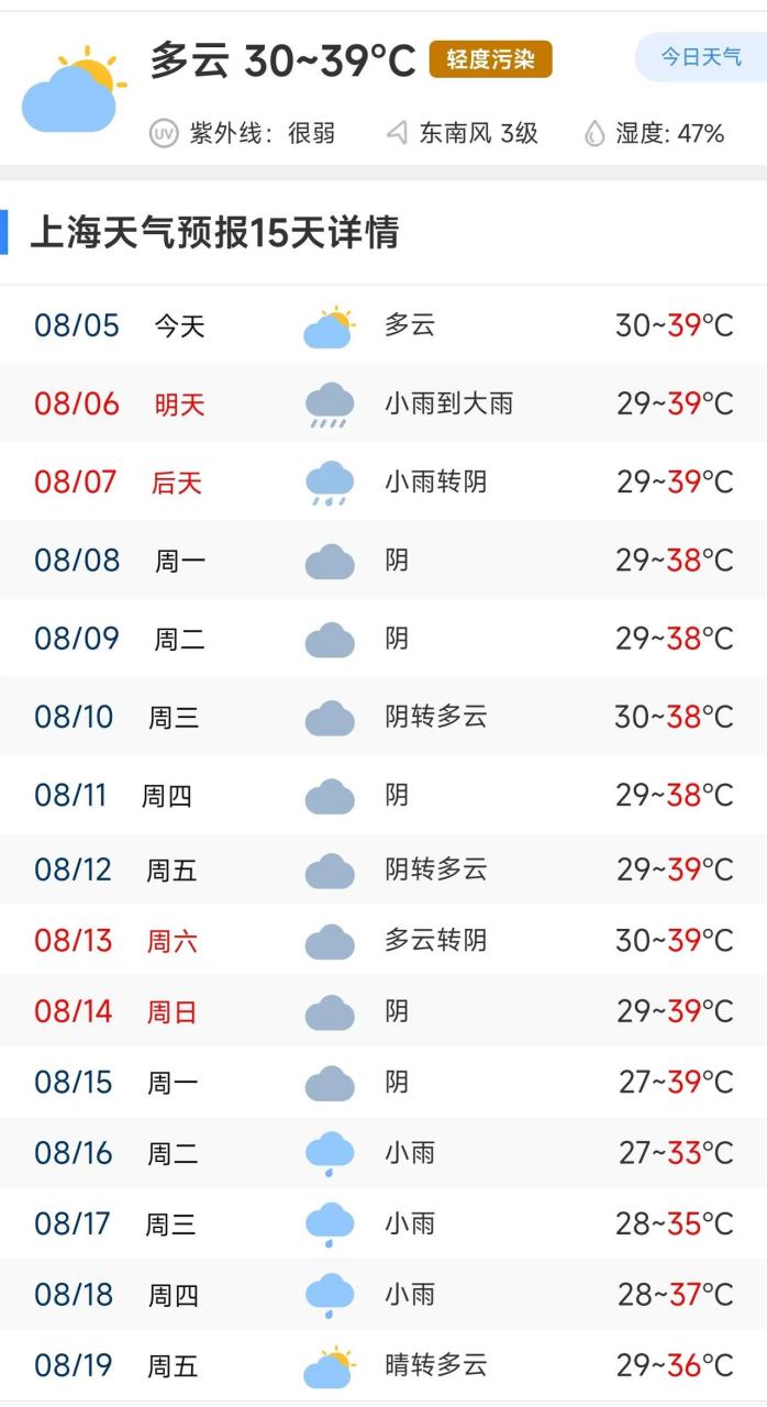 末来10天上海天气预报