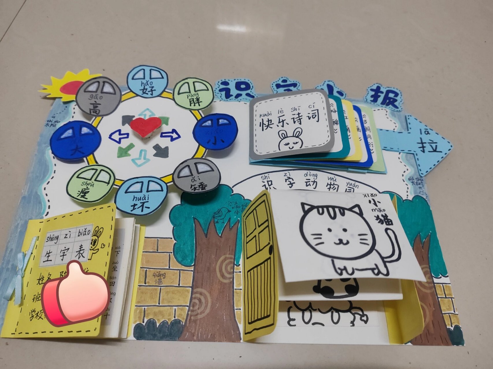 手工识字小报加急见主人✈️ 一年级识字小报,剪贴画