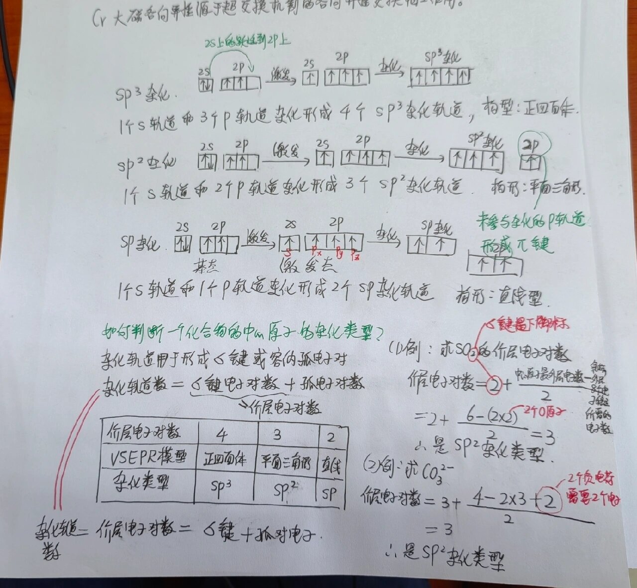 sp3 氧原子都是sp3杂化吗s原子sp2杂化图解sp3和sp2常见在文献中经常