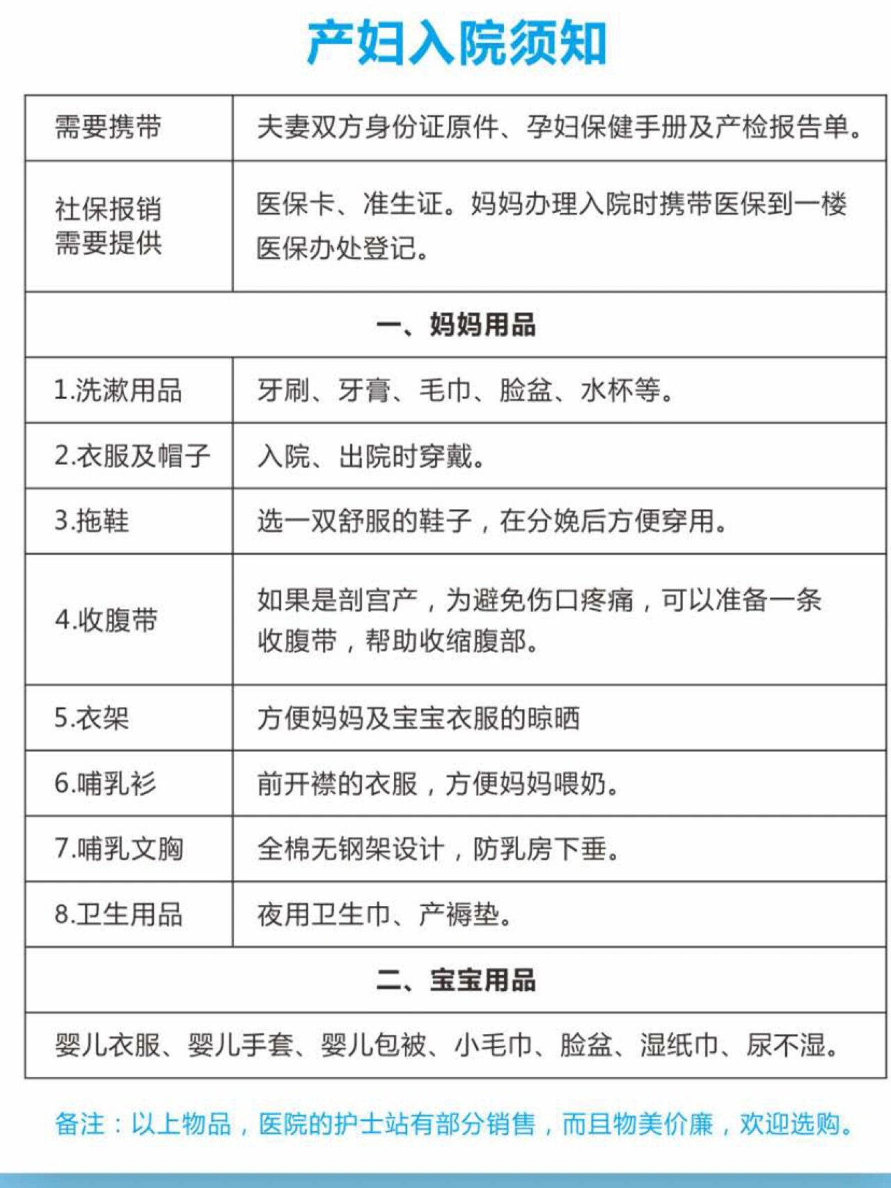 精简实用待产包清单02|入院/坐月子刚需用品