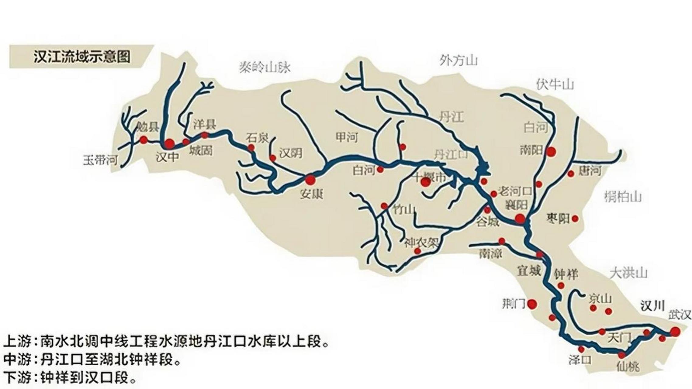 一张图记录夏日生活 了不起的汉江!