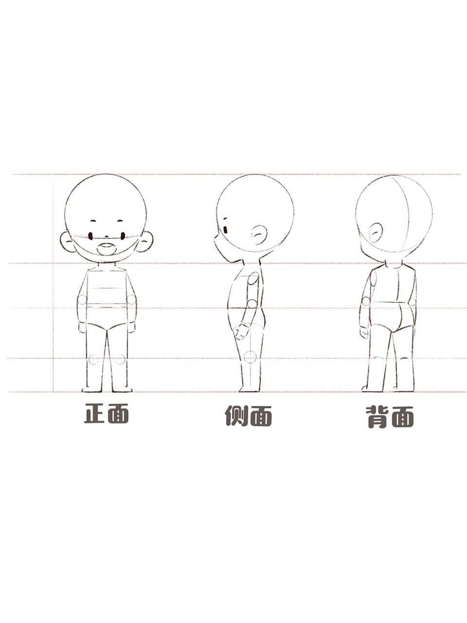 ip|绘画分享|q版人物三视图 裸娃的三视图放后面啦 (不嫌弃的可以参考