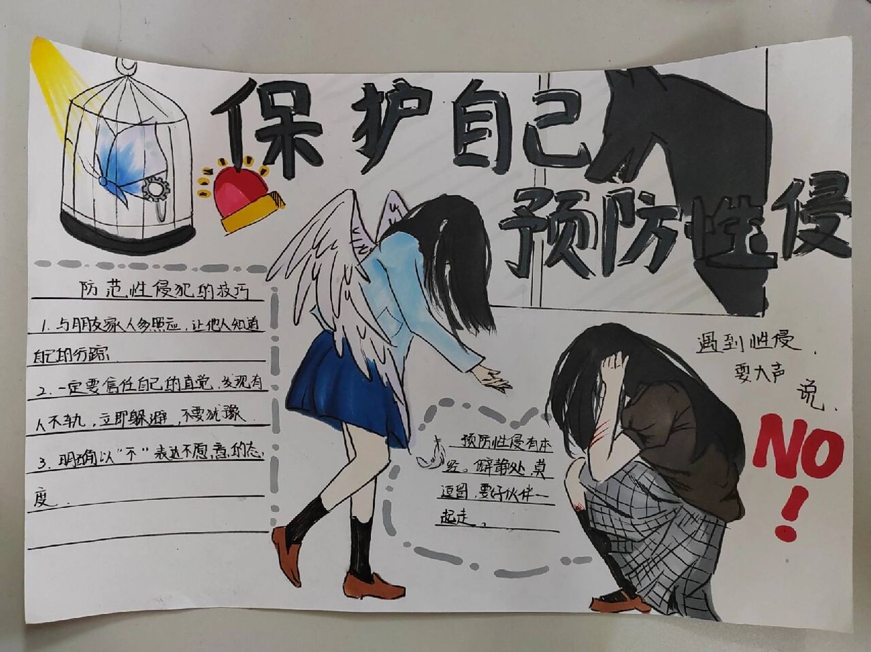 保护自己,拒绝性侵手抄报
