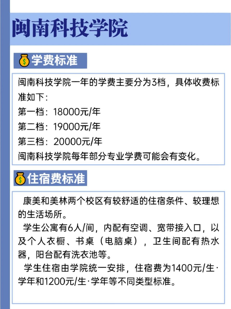 闽南科技学院排名图片