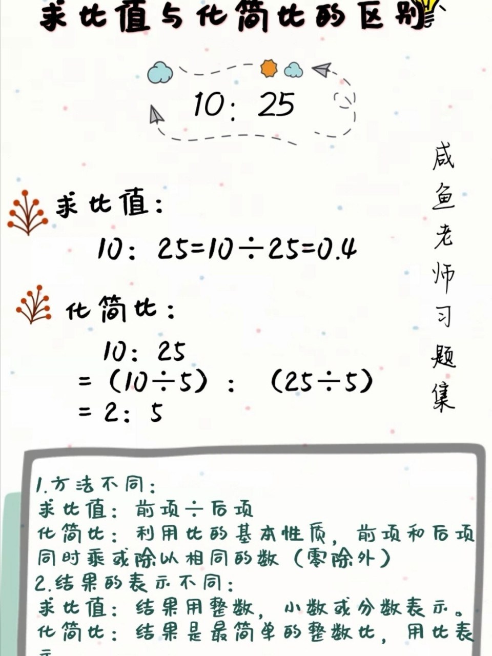 求比值和化简比究竟什么区别 学习比这个单元时, 求比值和化简比是最