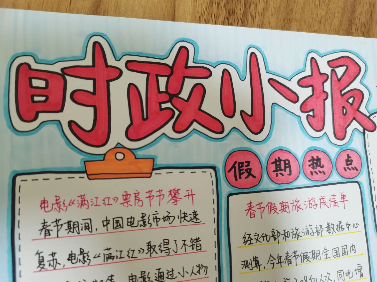 时政小报～时政手抄报