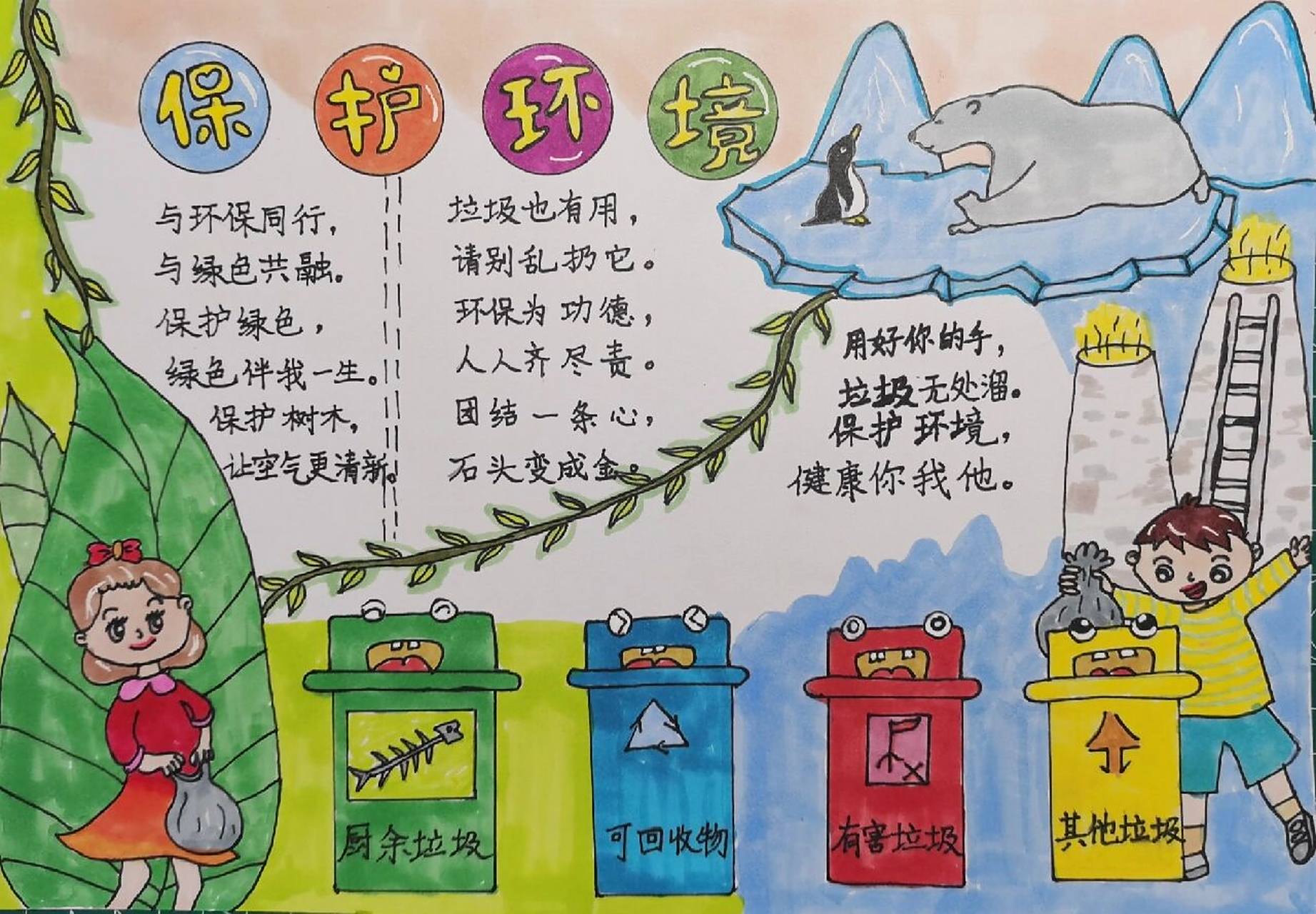 #保护环境#手抄报