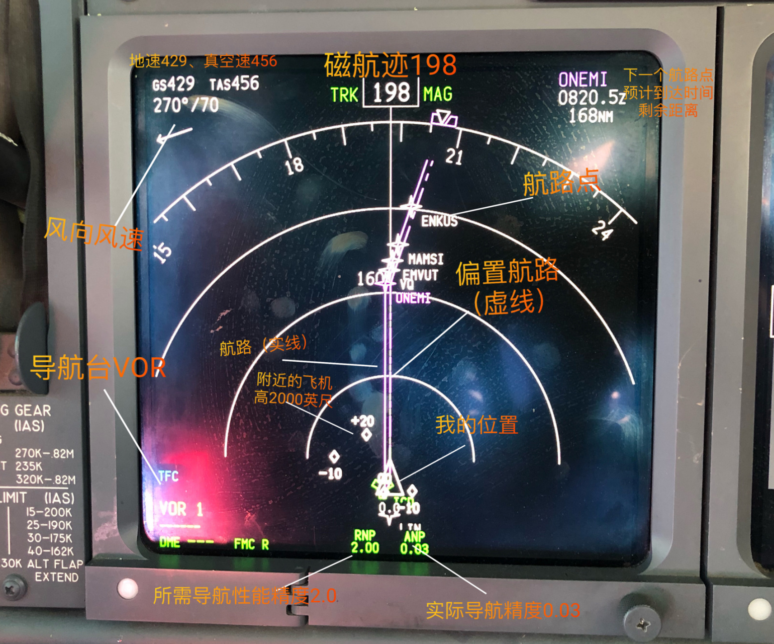 两张图教你看飞机仪表 图一是b737的主飞行显示 图二是b737的导航显示