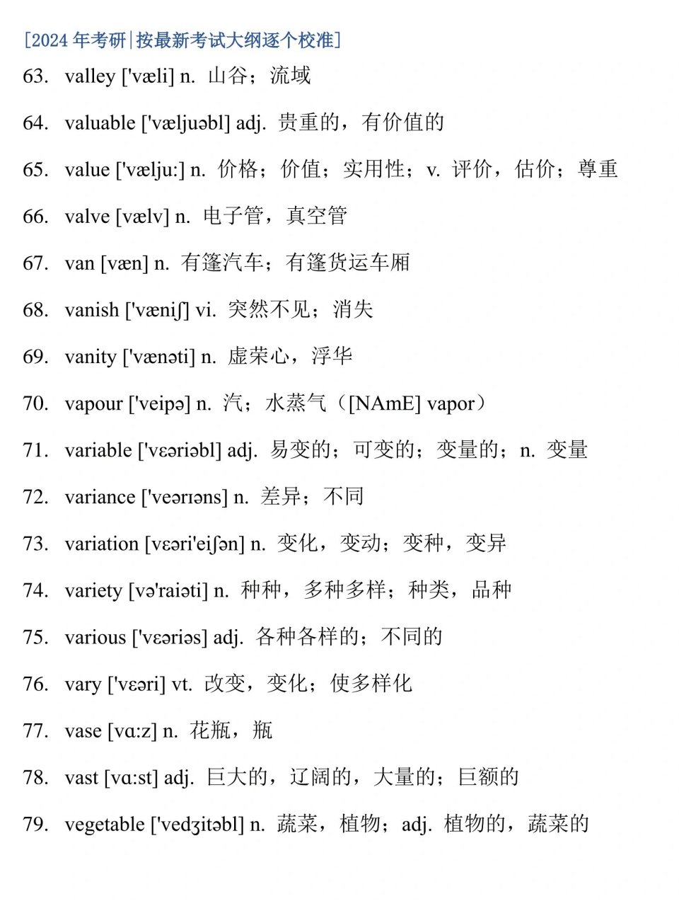 考研考纲词汇3500（考研考纲词汇精简版2025） 考研考纲词汇3500（考研考纲词汇精简版2025）《考研考纲词汇(完全版)》 考研培训