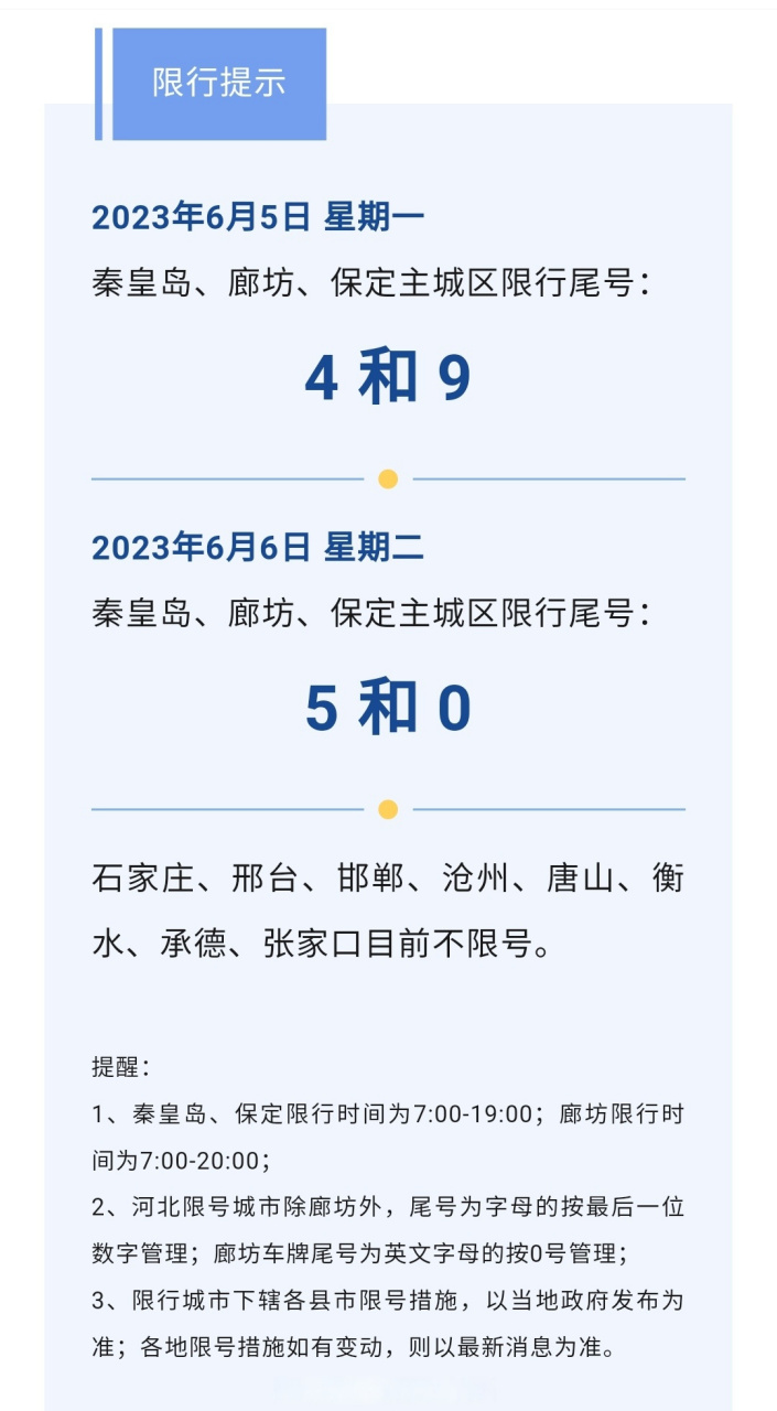 2023年6月5日 星期一,秦皇岛,廊坊,保定主城区限行尾号:4 和 9.
