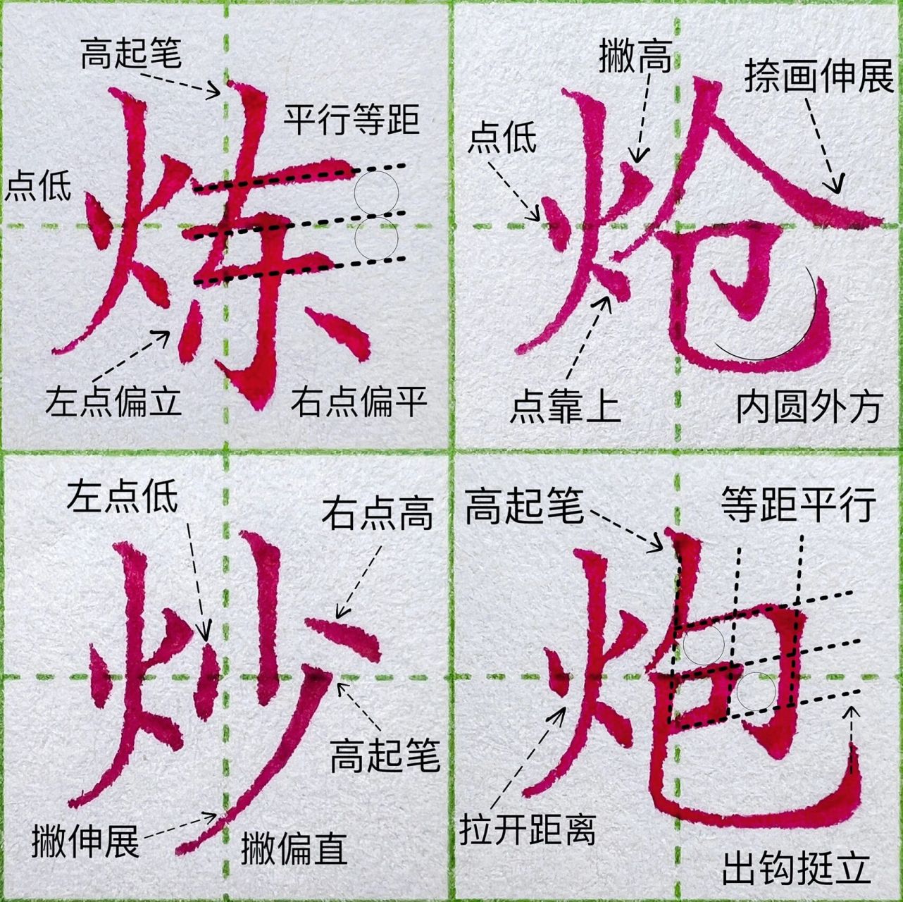 硬笔楷书|火字旁例字 火字旁: 16615与坚撇的关系是点断撇连,两点